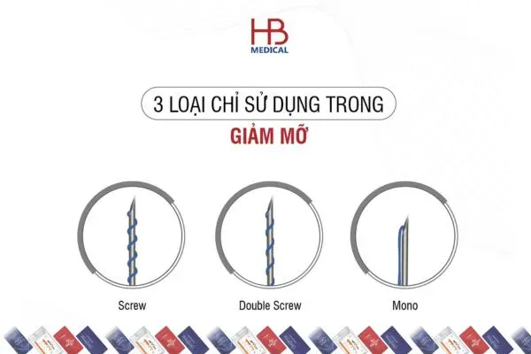 3 Loại Chỉ Sinh Học Cấy Huyệt Giảm Mỡ Được Bác Sĩ Sử Dụng Phổ Biến Hiện Nay