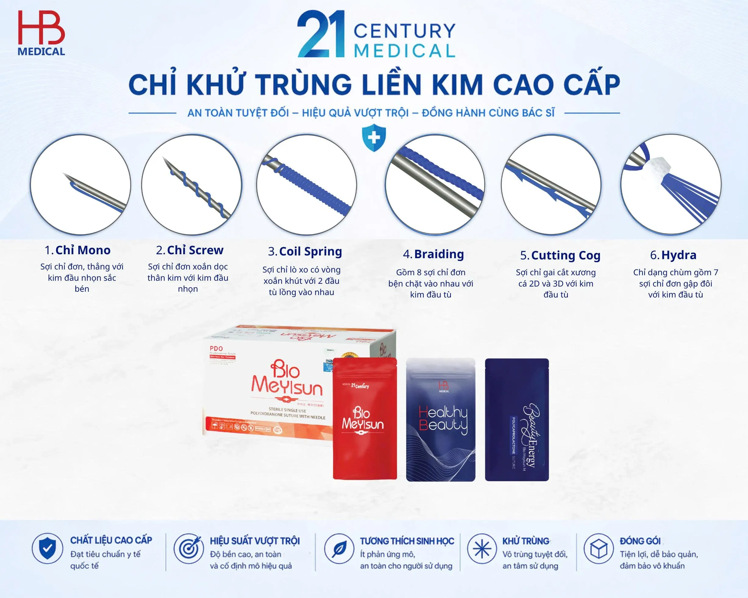Các dòng chỉ phổ biến của hãng 21 Century