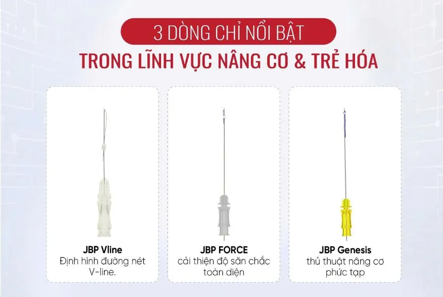 Giải mã ưu điểm 3 dòng chỉ JBP: Vline, Genesis và Force trong thẩm mỹ không phẫu thuật