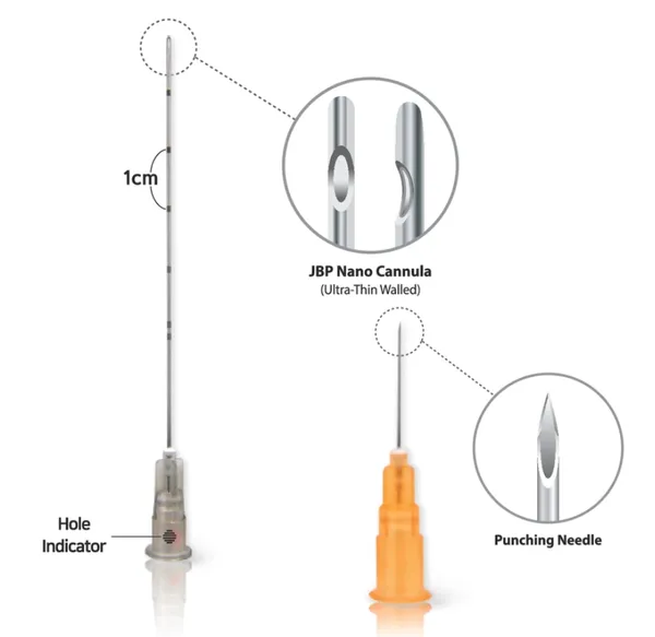 Hình thái JBP Nano Cannula 27G