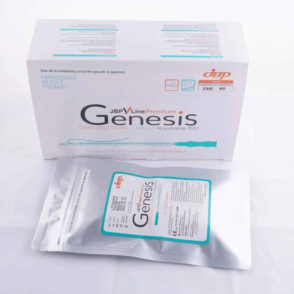 Quy cách đóng gói sản phẩm Genesis
