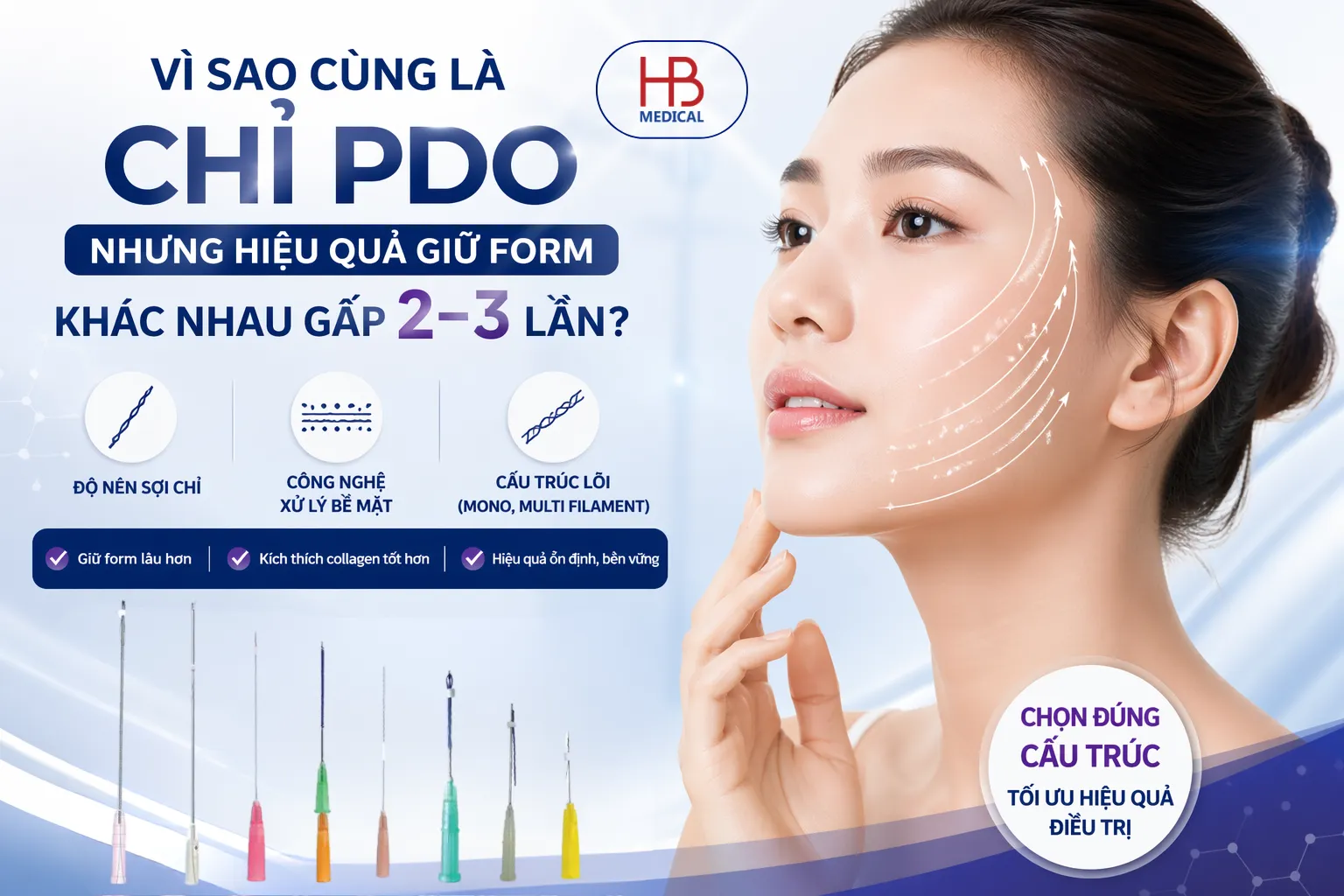 Vì sao cùng là chỉ PDO nhưng hiệu quả giữ form khác nhau gấp 2–3 lần?