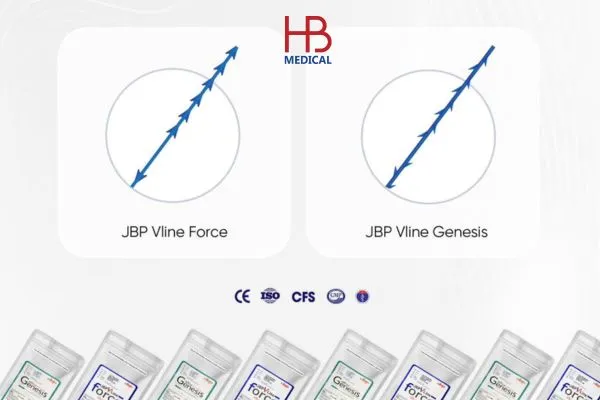 Giải mã ưu điểm của Genesis vs Force trong phẫu thuật không xâm lấn