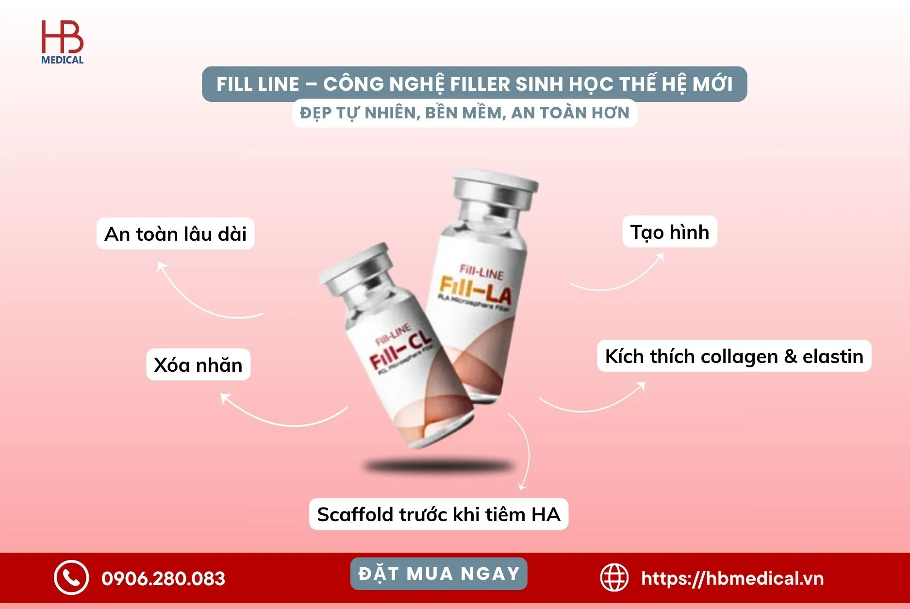 Fill Line – Công nghệ Filler sinh học thế hệ mới : Đẹp tự nhiên, bền mềm, an toàn hơn