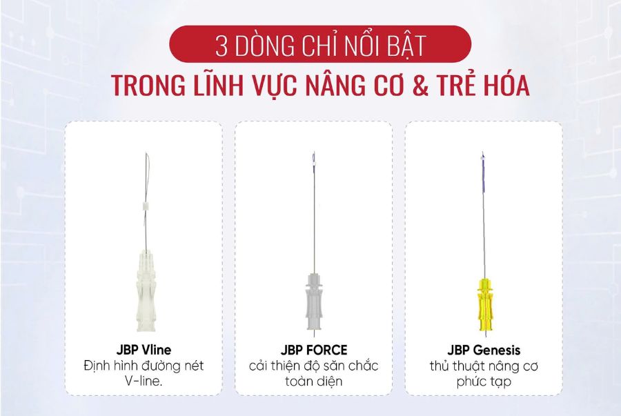 Giải mã ưu điểm 3 dòng chỉ JBP: Vline, Genesis và Force trong thẩm mỹ không phẫu thuật