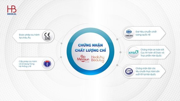 Chỉ Bio Meyisun và Healthy Beauty đạt chứng nhận tiêu chuẩn chất lượng nào?