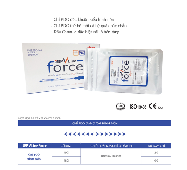 Căng chỉ collagen có an toàn không? Các dòng chỉ chất lượng trên thị trường