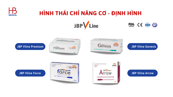 Nâng cơ mặt không cần phẫu thuật với công nghệ chỉ nâng cơ JBP Vline